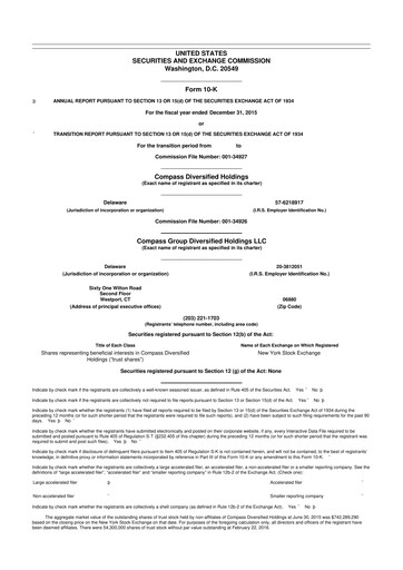 Thumbnail Compass Diversified Holdings 10-K Annual Report 2015