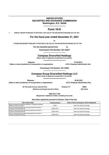 Thumbnail Compass Diversified Holdings 10-K Annual Report 2021