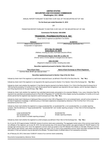 Thumbnail Harrow, Inc. 10-K Annual Report 