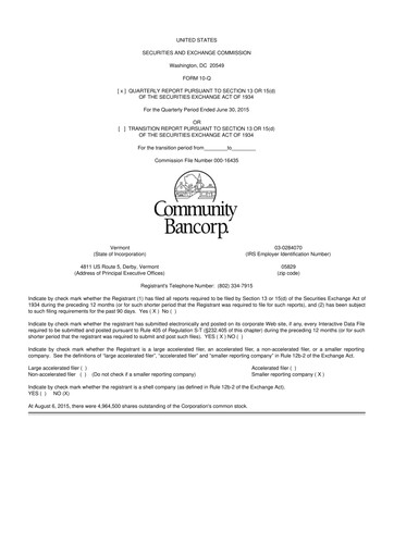 Thumbnail Community Bancorp 10-Q Quarterly Report FY2015 
