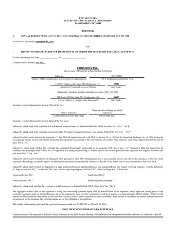 Thumbnail CorMedix 10-K Annual Report 2015