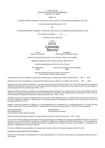 Thumbnail Community Bancorp 10-K Annual Report 2015