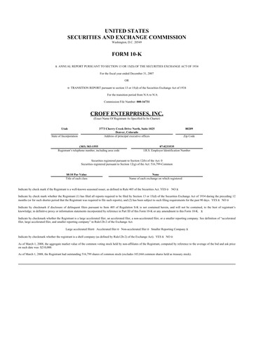 Thumbnail TherapeuticsMD 10-K Annual Report 