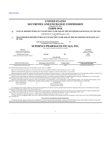 Thumbnail Supernus Pharmaceuticals
 10-K Annual Report 2021