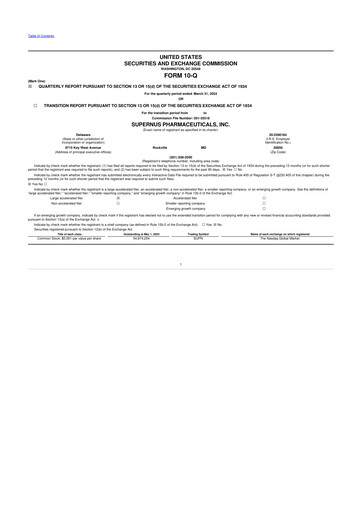 Thumbnail Supernus Pharmaceuticals
 10-Q Quarterly Report FY2024 