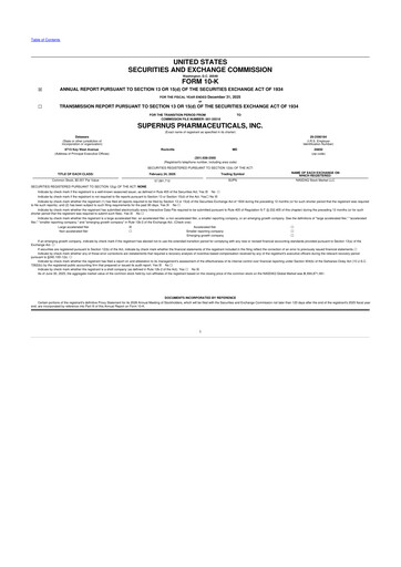 Thumbnail Supernus Pharmaceuticals
 10-K Annual Report 2025
