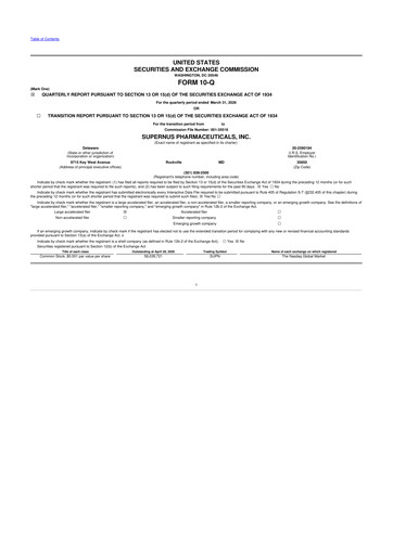 Thumbnail Supernus Pharmaceuticals
 10-Q Quarterly Report FY2026 