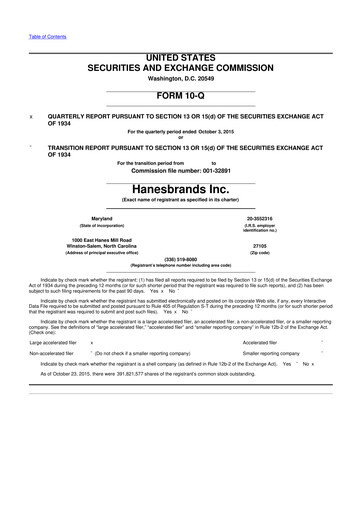 Thumbnail Hanesbrands
 10-Q Quarterly Report FY2015 
