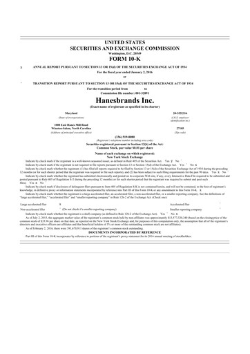 Thumbnail Hanesbrands
 10-K Annual Report 2015