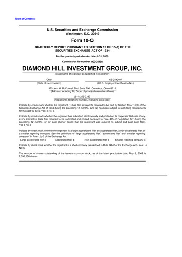 Thumbnail Diamond Hill Investment Group 10-Q Quarterly Report FY 