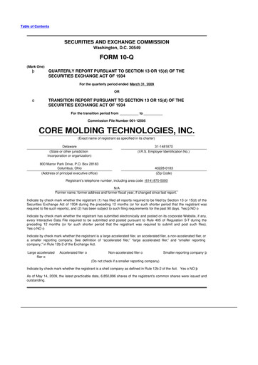 Thumbnail Core Molding Technologies 10-Q Quarterly Report FY 