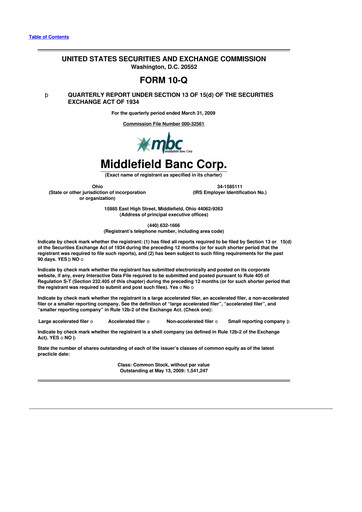 Thumbnail Middlefield Banc
 10-Q Quarterly Report FY 