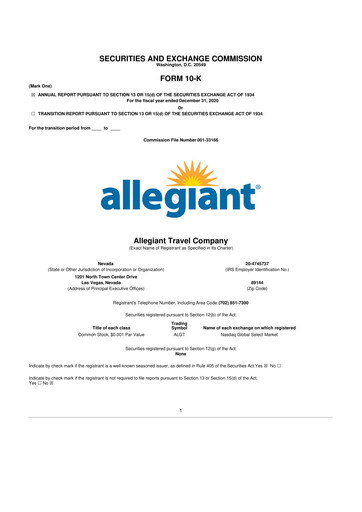 Miniature Allegiant Travel Company 10-K Rapport annuel 2020