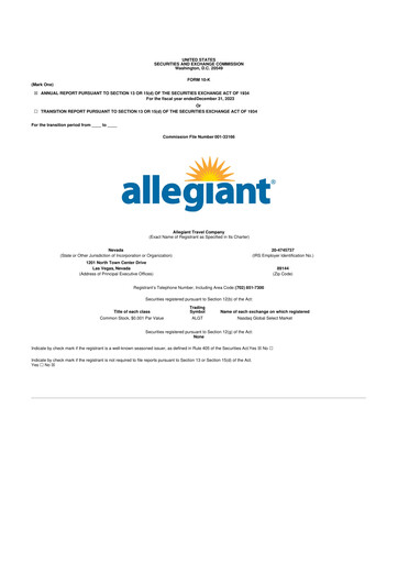 Miniature Allegiant Travel Company 10-K Rapport annuel 2023