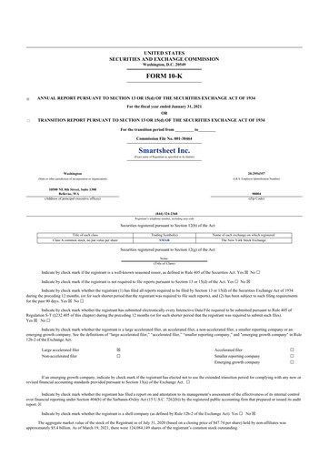 Thumbnail Smartsheet 10-K Annual Report 2021