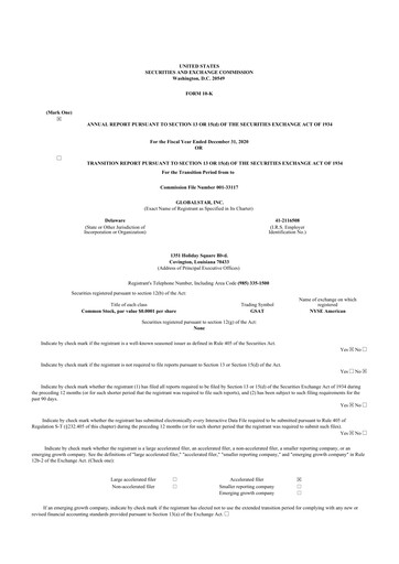 Thumbnail Globalstar
 10-K Annual Report 2020