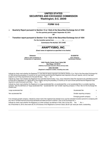 Vorschaubild AnaptysBio 10-Q Quartalsbericht 2018 