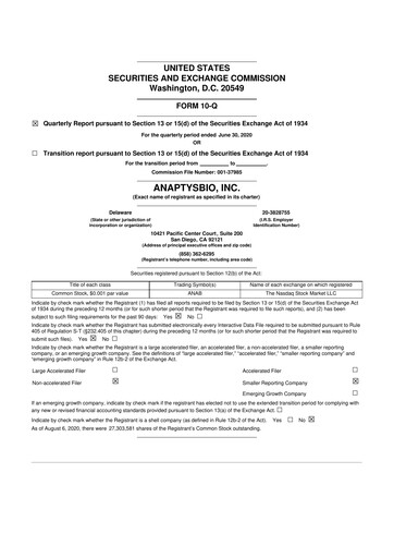 Vorschaubild AnaptysBio 10-Q Quartalsbericht 2020 