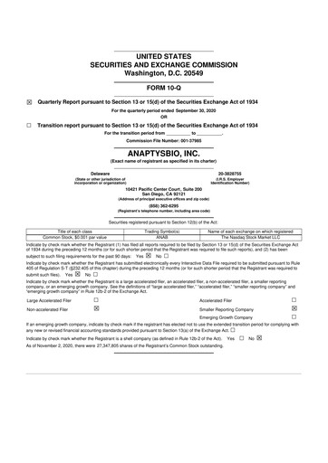 Vorschaubild AnaptysBio 10-Q Quartalsbericht 2020 