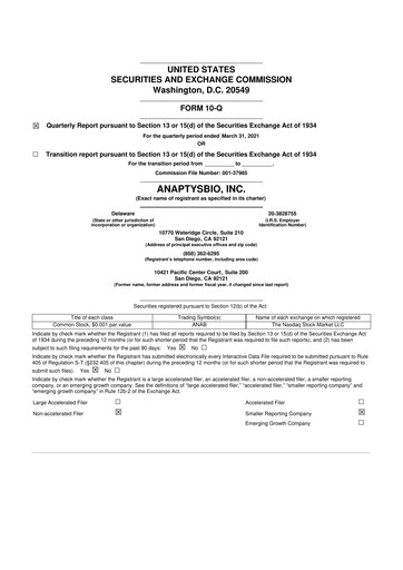 Vorschaubild AnaptysBio 10-Q Quartalsbericht 2021 