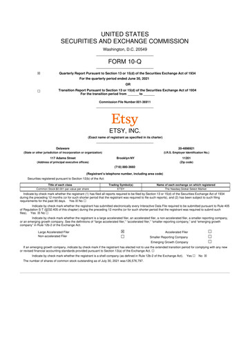 Thumbnail Etsy 10-Q Quarterly Report FY2021 