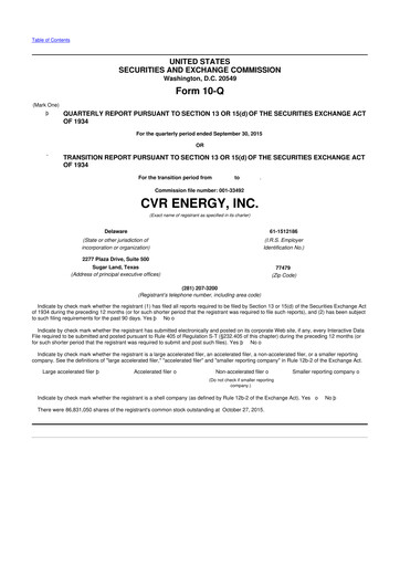 Thumbnail CVR Energy 10-Q Quarterly Report FY2015 