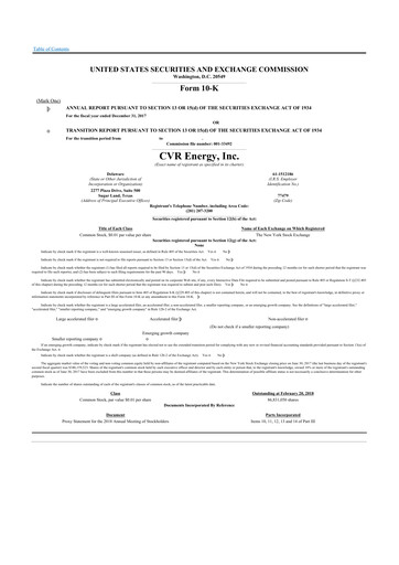 Thumbnail CVR Energy 10-K Annual Report 2017