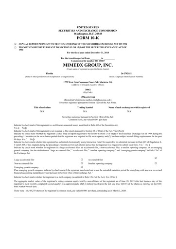 Thumbnail MiMedx Group 10-K Annual Report 2018