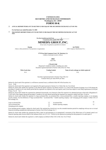 Thumbnail MiMedx Group 10-K Annual Report 2020