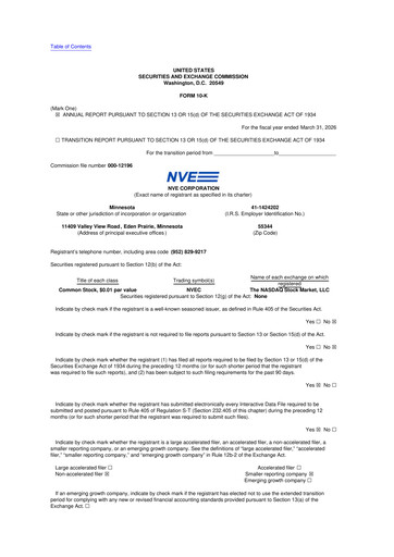 Thumbnail NVE Corporation
 10-K Annual Report 
