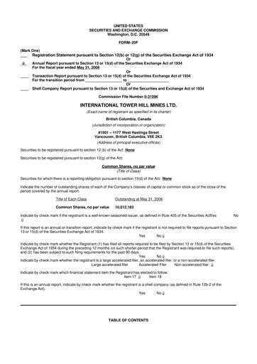 Thumbnail International Tower Hill Mines 20-F Annual Report 