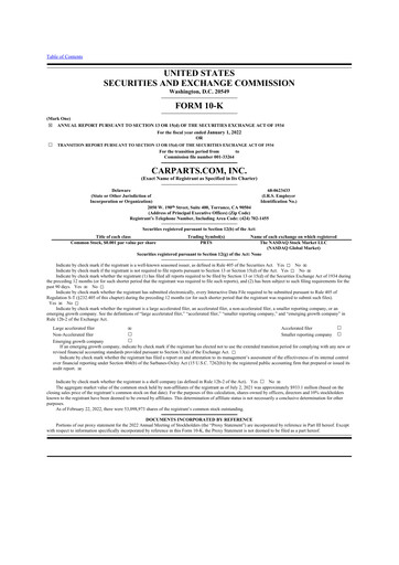 Thumbnail CarParts.com
 10-K Annual Report 2021