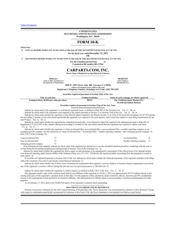 Thumbnail CarParts.com
 10-K Annual Report 2022