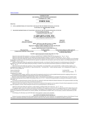 Thumbnail CarParts.com
 10-K Annual Report 2023