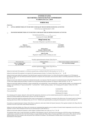 Thumbnail RingCentral
 10-K Annual Report 2024