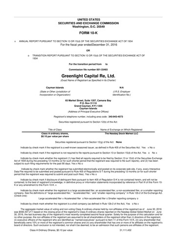 Thumbnail Greenlight Re 10-K Annual Report 2016