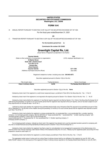 Thumbnail Greenlight Re 10-K Annual Report 2021