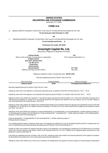 Thumbnail Greenlight Re 10-K Annual Report 2025