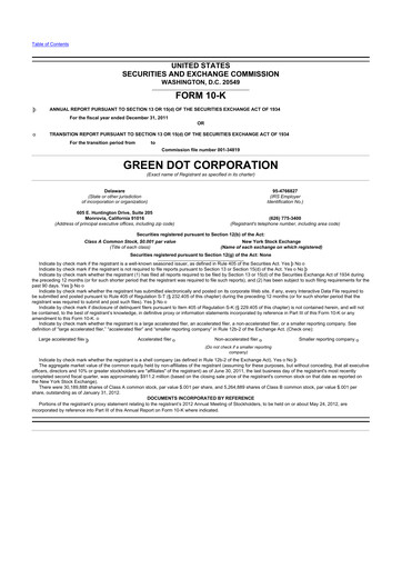 Thumbnail Green Dot 10-K Annual Report 