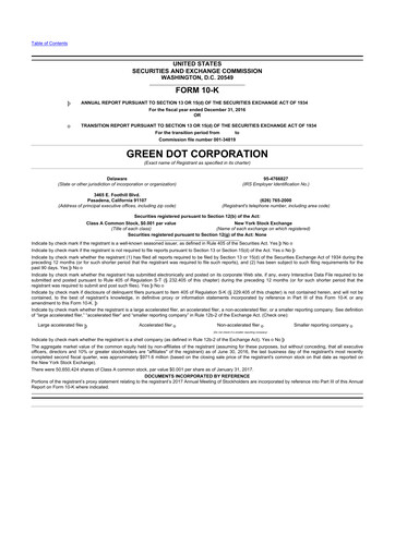 Thumbnail Green Dot 10-K Annual Report 2016