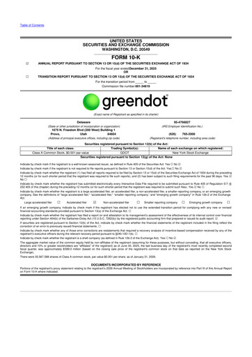 Thumbnail Green Dot 10-K Annual Report 2025