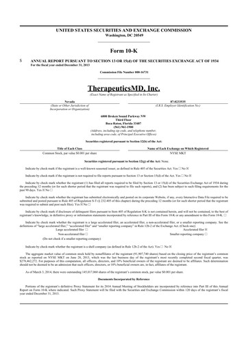 Thumbnail TherapeuticsMD 10-K Annual Report 2013
