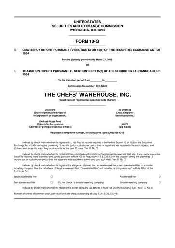 Miniature Chefs' Warehouse 10-Q Rapport trimestriel 2015 