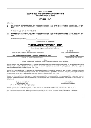 Thumbnail TherapeuticsMD 10-Q Quarterly Report FY2015 