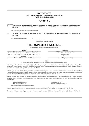 Thumbnail TherapeuticsMD 10-Q Quarterly Report FY2015 