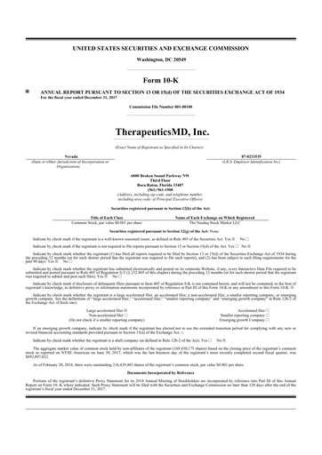 Thumbnail TherapeuticsMD 10-K Annual Report 2017