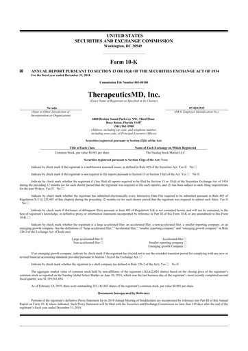 Thumbnail TherapeuticsMD 10-K Annual Report 2018