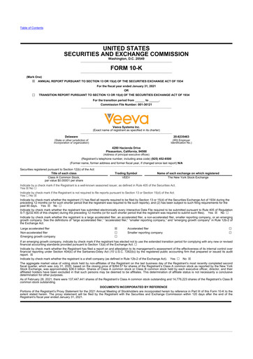 Thumbnail Veeva Systems 10-K Annual Report 2021