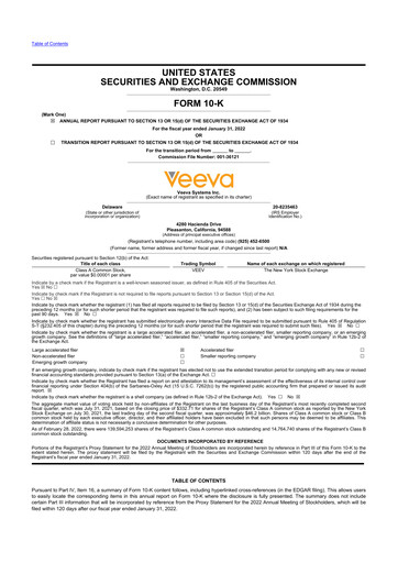 Thumbnail Veeva Systems 10-K Annual Report 2021