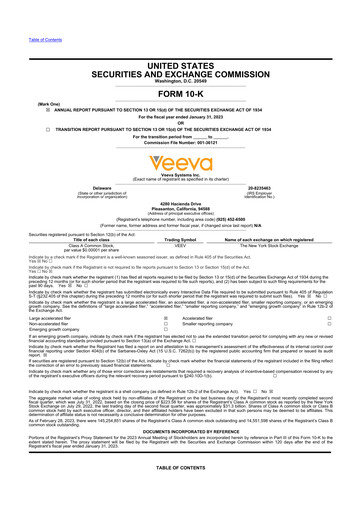 Thumbnail Veeva Systems 10-K Annual Report 2023